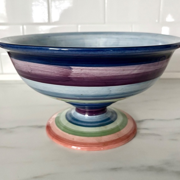 Tabletops Unlimited ROTUNDA Hand Painted COLORFUL FRLG Footed Fruit Bowl - Picture 7 of 12